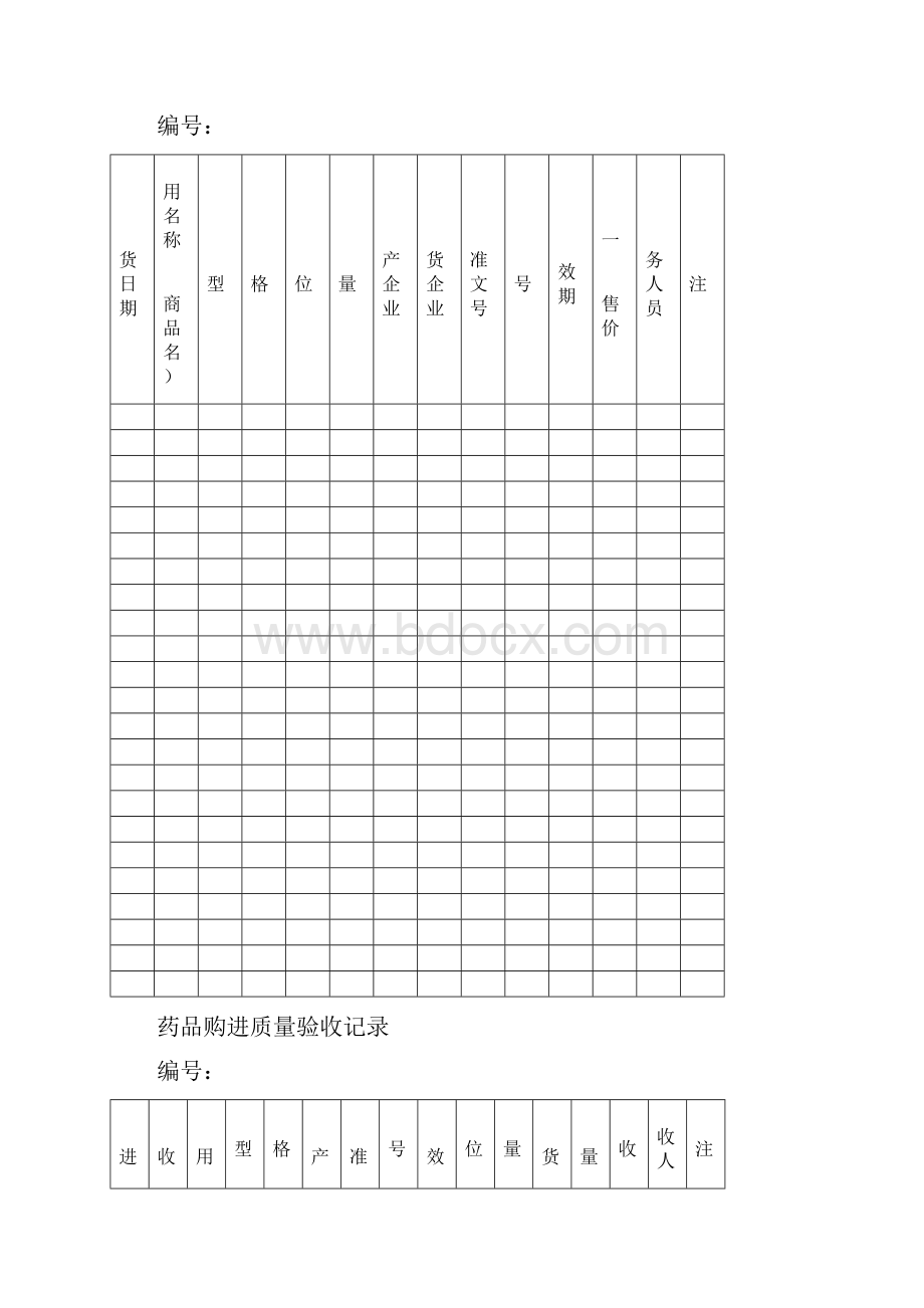 GSP认证表格系列.docx_第2页