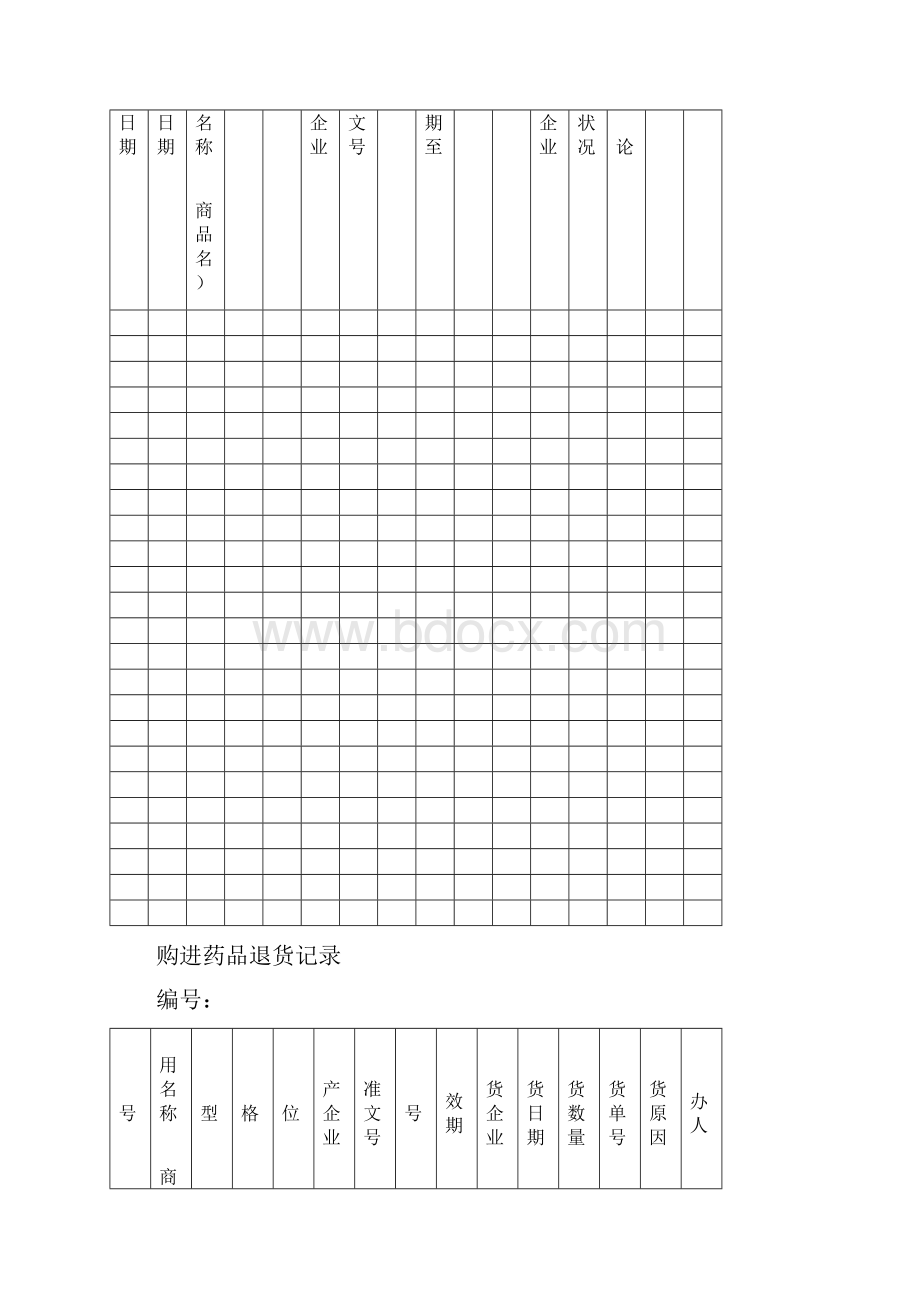 GSP认证表格系列.docx_第3页