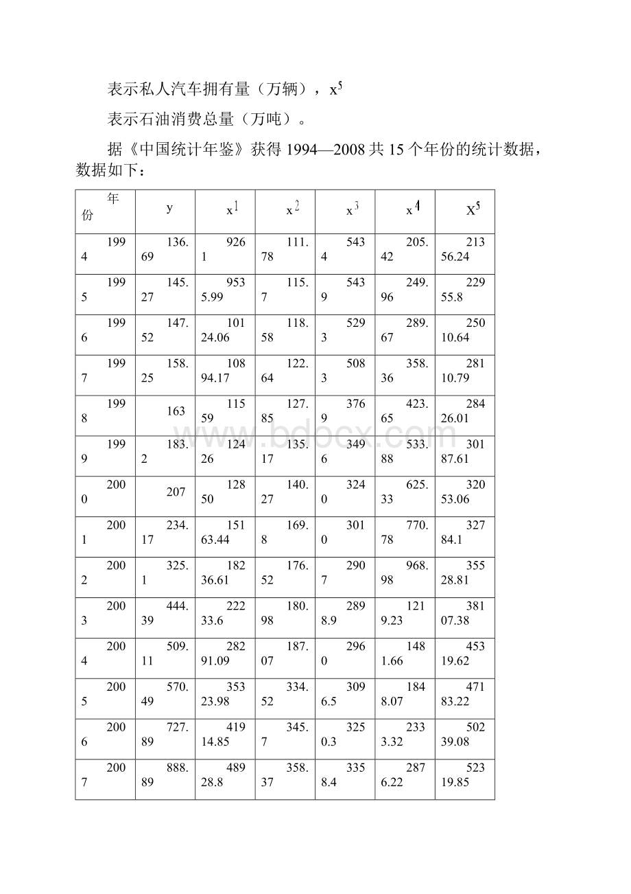 实用回归分析.docx_第3页