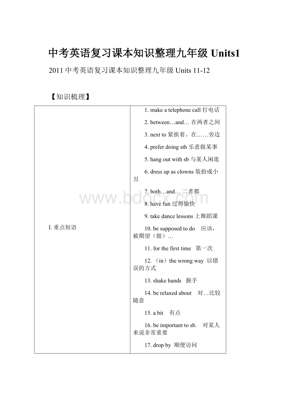 中考英语复习课本知识整理九年级Units1.docx