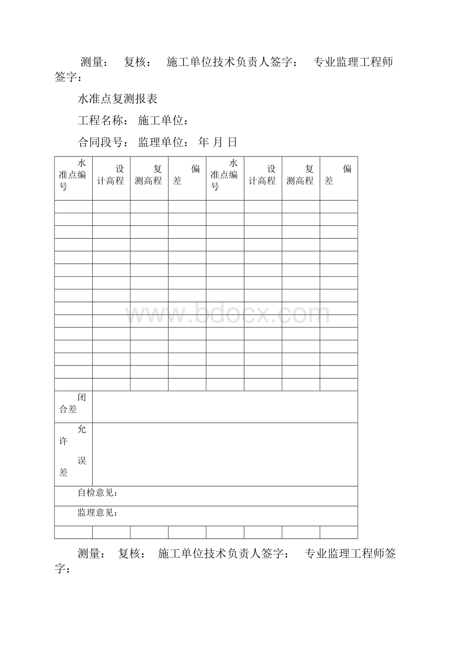 控制点复测 隧道.docx_第2页