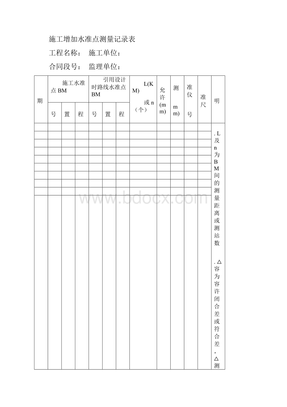 控制点复测 隧道.docx_第3页