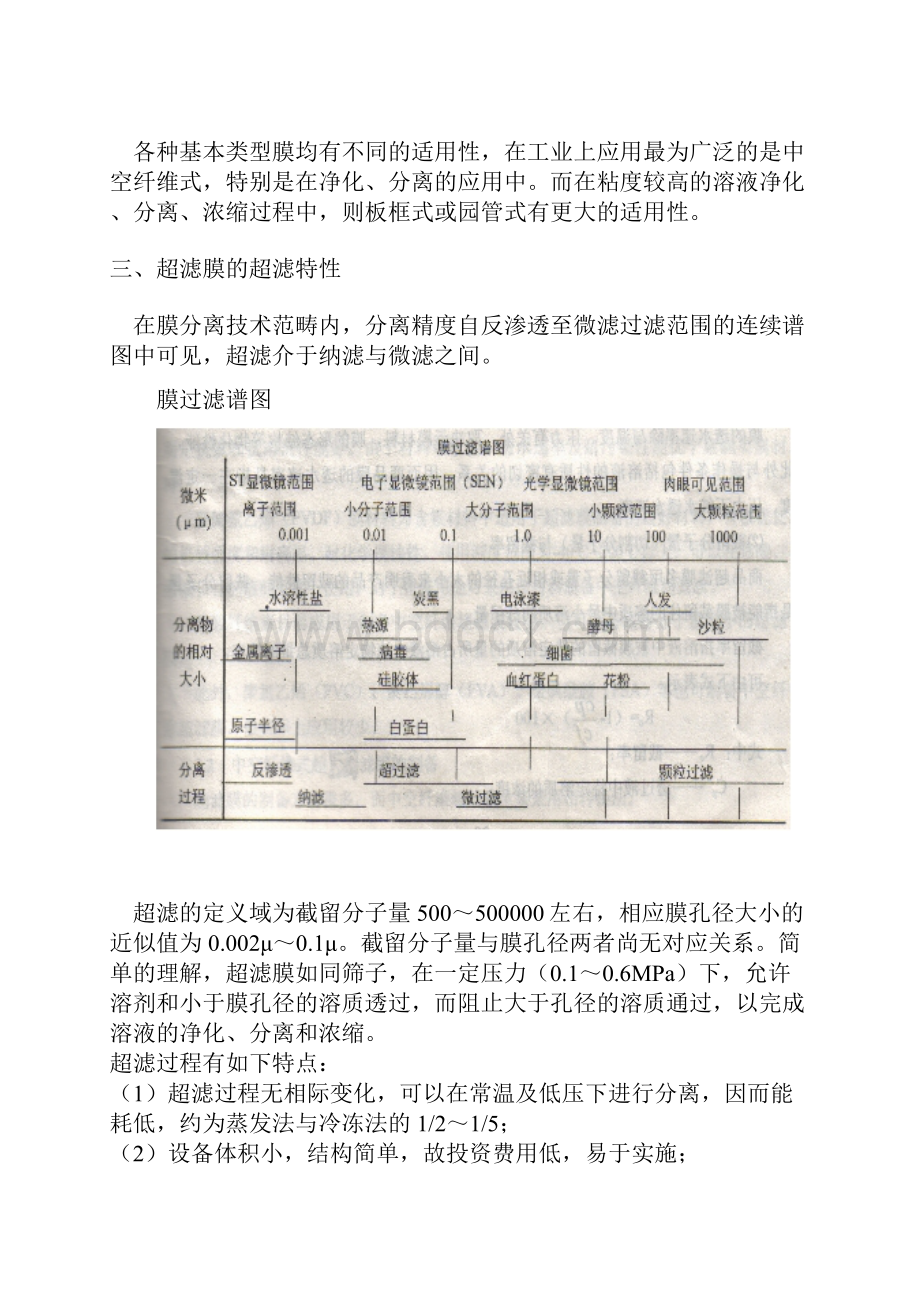 中空纤维超滤膜应用指南设计.docx_第2页