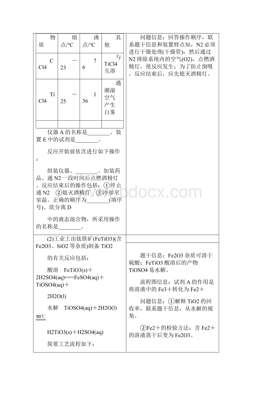 届江苏高考化学一轮知识梳理训练第10章 第2讲 物质制备与工艺流程分析型实验题.docx_第2页