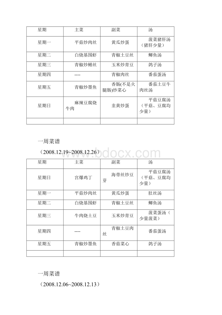 史上最全真实怀孕期间菜谱大全.docx_第3页