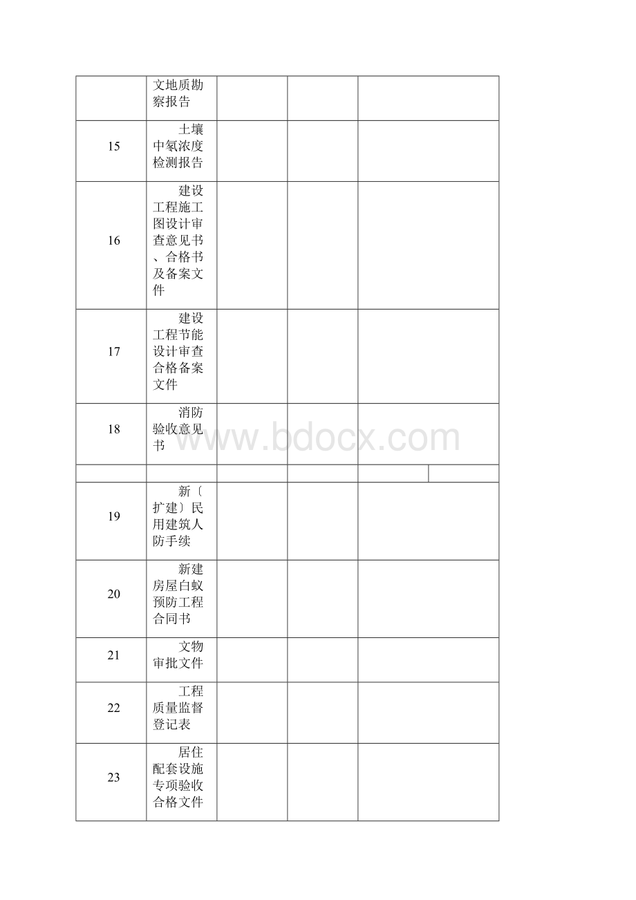 建设工程档案自查表.docx_第3页