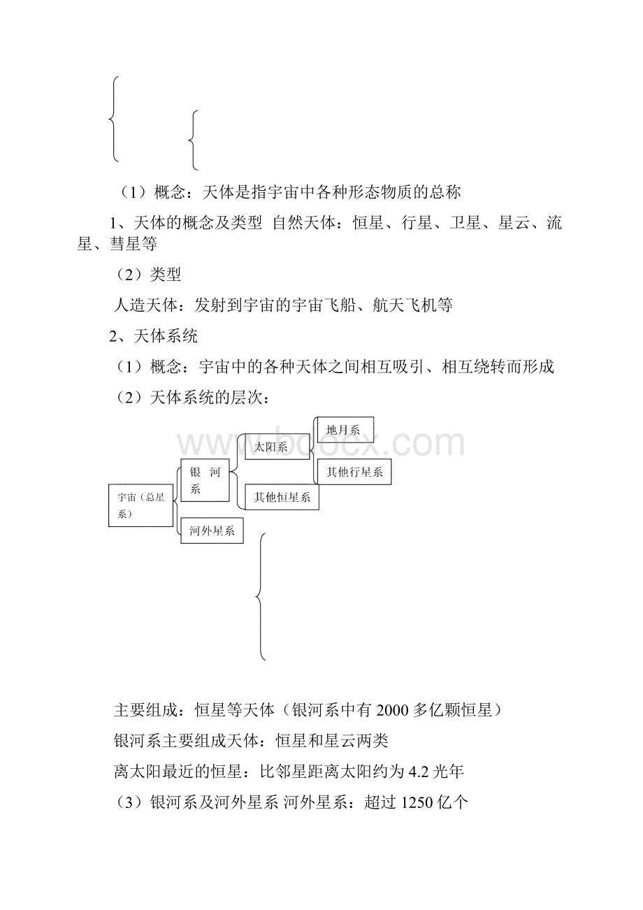 高一地理必修一第一章宇宙中的地球知识点总结详细版.docx_第2页