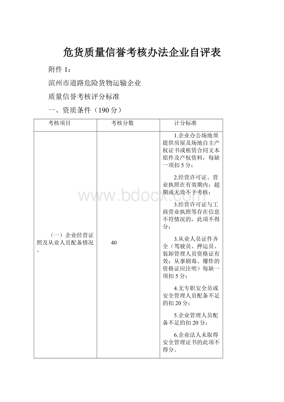 危货质量信誉考核办法企业自评表.docx