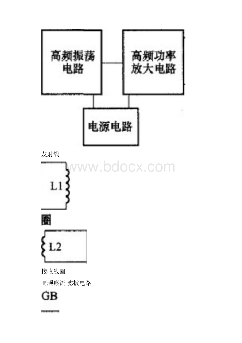 简易无线充电系统DIY设计方案.docx_第2页