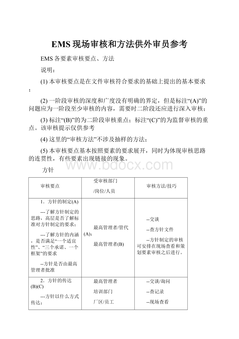 EMS现场审核和方法供外审员参考.docx_第1页