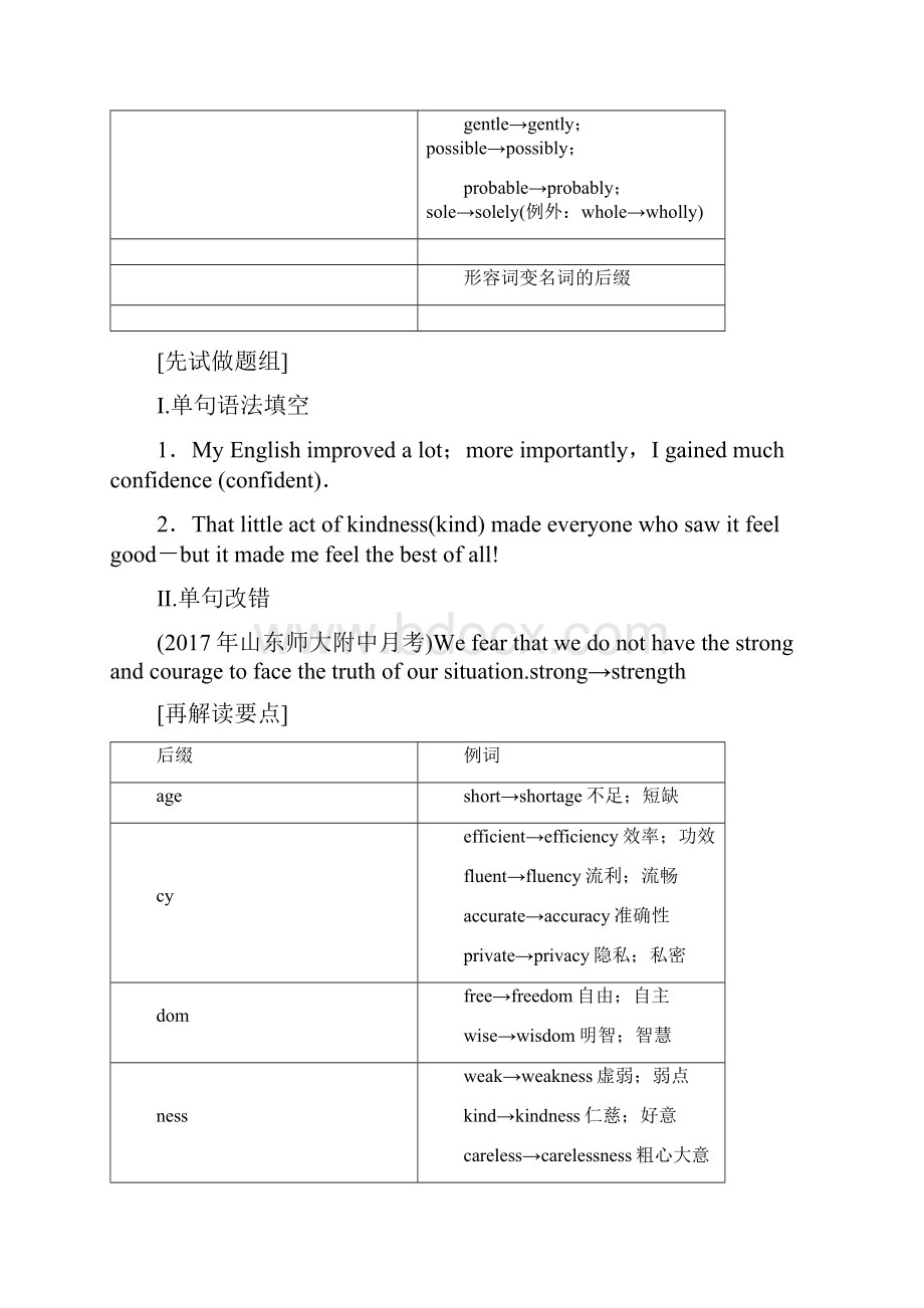 版高三英语译林版一轮教师用书第2部分 专题一 构词法.docx_第3页