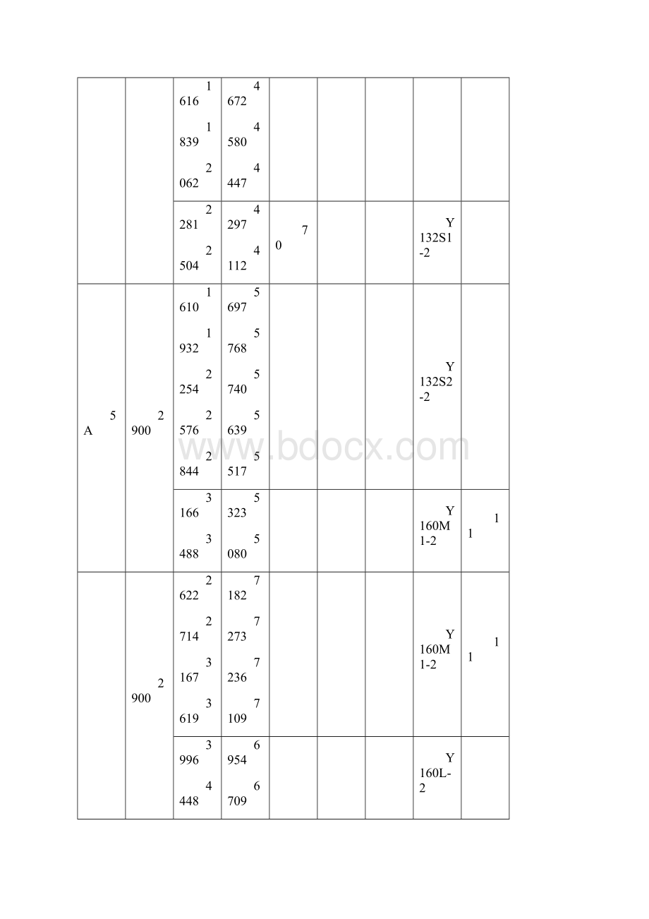 919926离心高压风机安装尺寸以及性能参数图2.docx_第3页