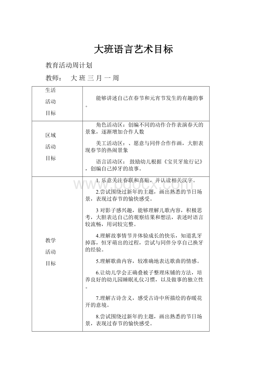 大班语言艺术目标.docx_第1页