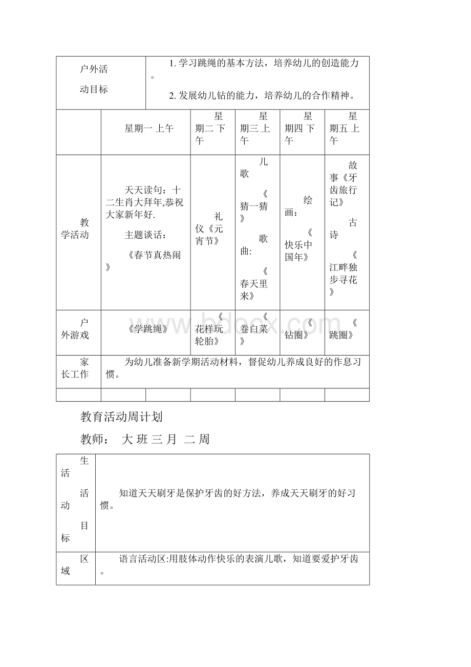 大班语言艺术目标.docx_第2页