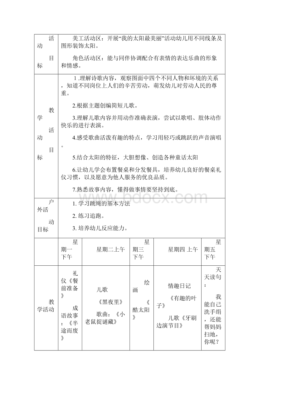 大班语言艺术目标.docx_第3页