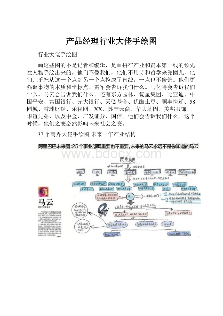 产品经理行业大佬手绘图.docx