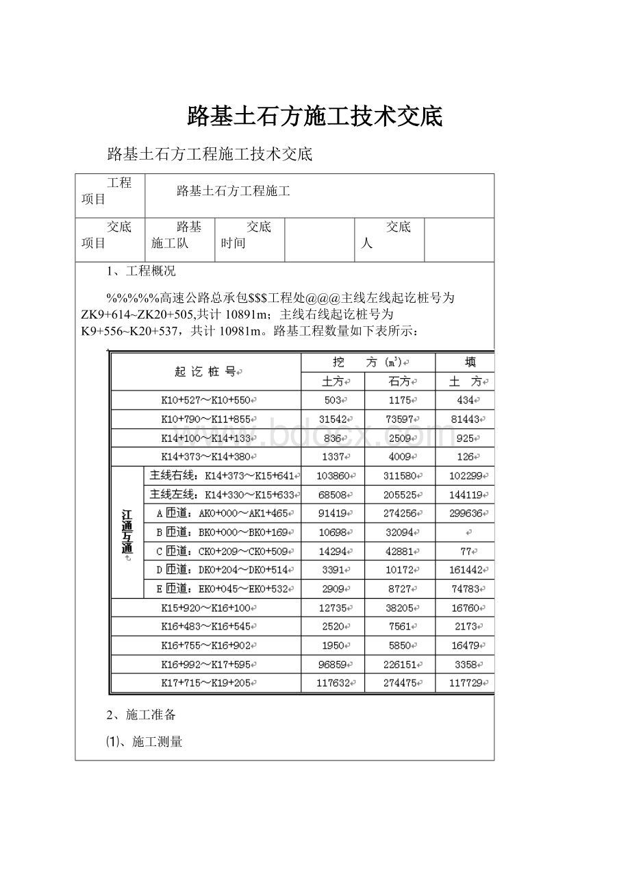 路基土石方施工技术交底.docx_第1页