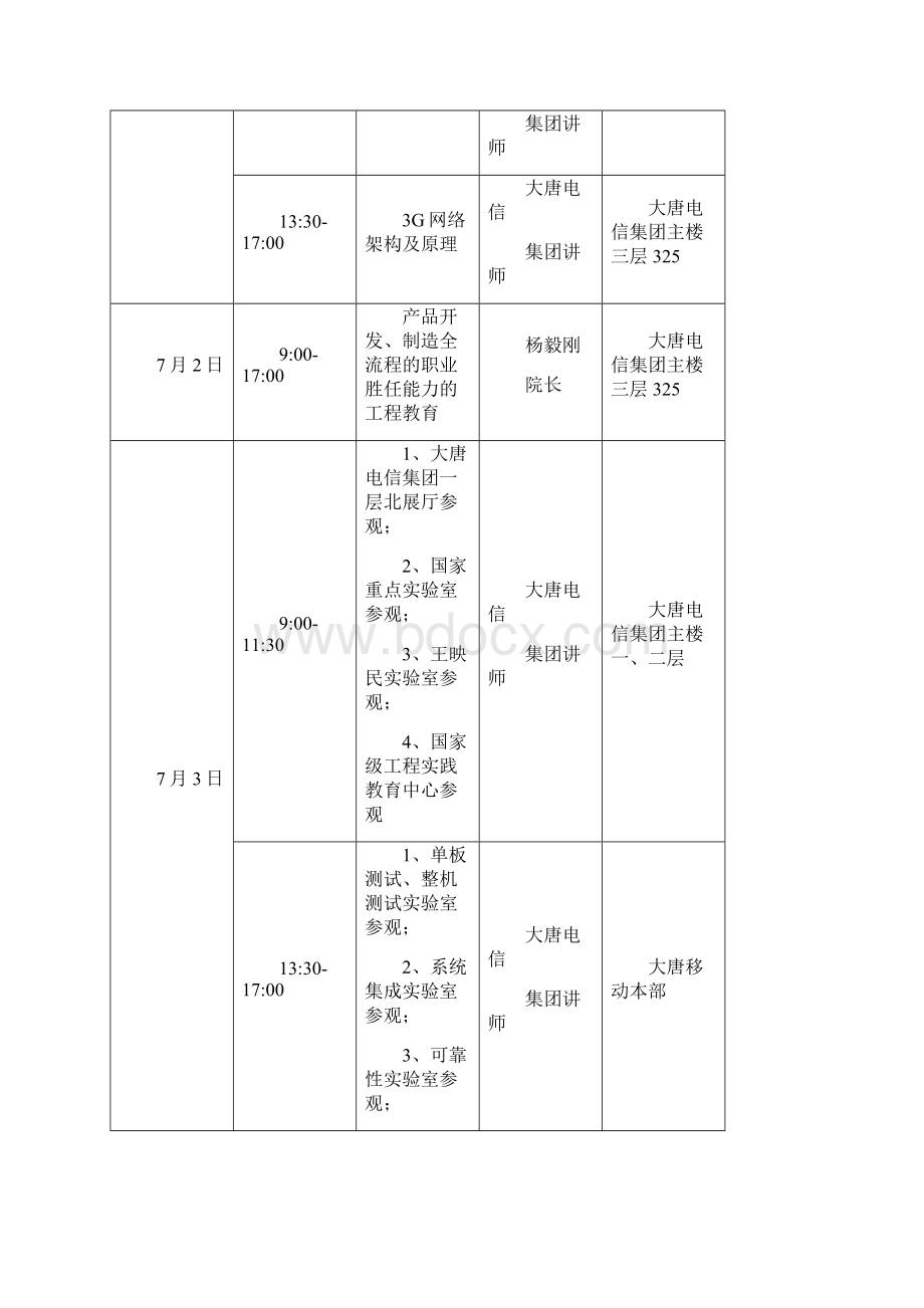 北邮通信工程专业实习大唐实习报告.docx_第2页