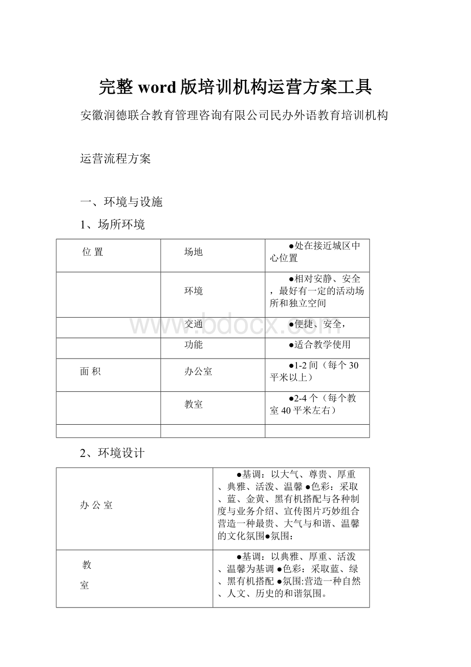 完整word版培训机构运营方案工具.docx