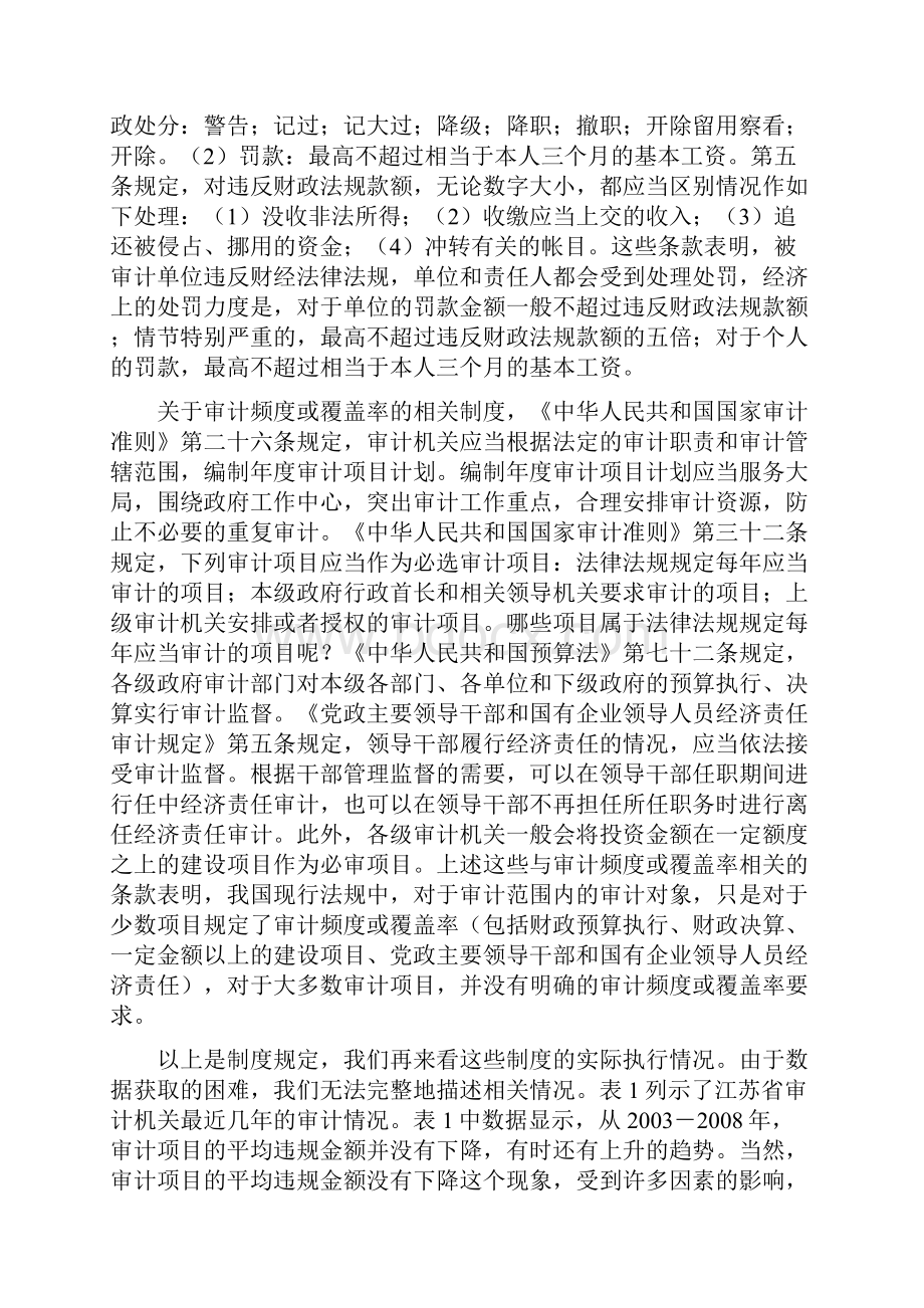 第10章 审计频度审计处罚和审计效果.docx_第3页