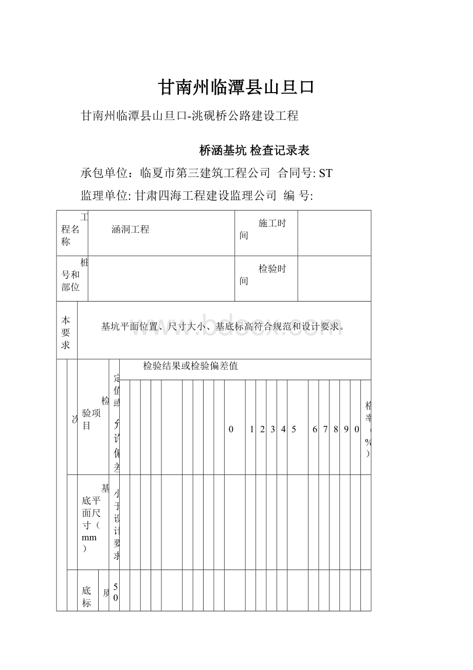 甘南州临潭县山旦口.docx_第1页