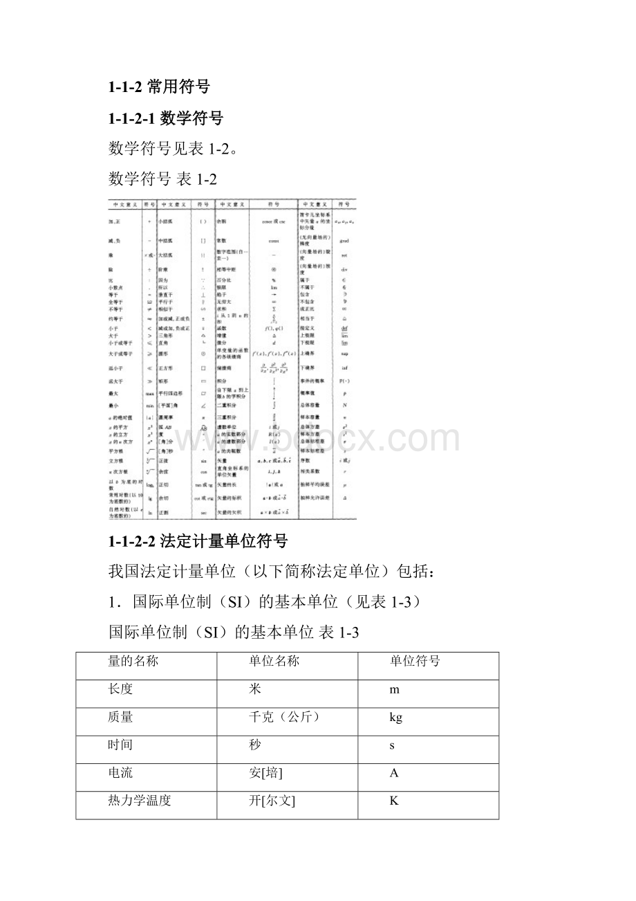 建筑施工常用符号和代号.docx_第2页