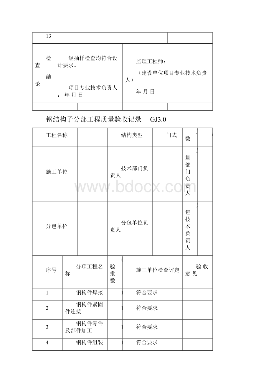 钢结构工程竣工验收资料模板.docx_第2页