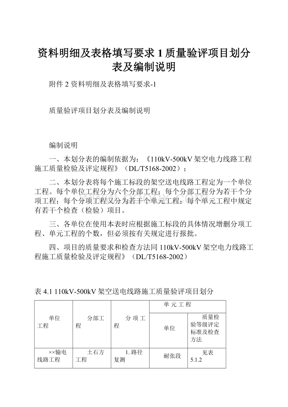 资料明细及表格填写要求1质量验评项目划分表及编制说明.docx_第1页