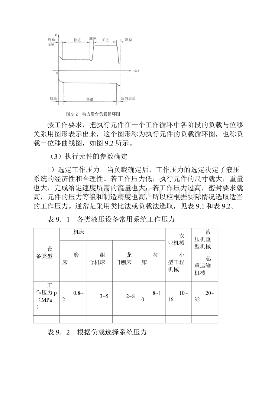 第二十四讲 第九章 液压系统的设计与计算.docx_第3页