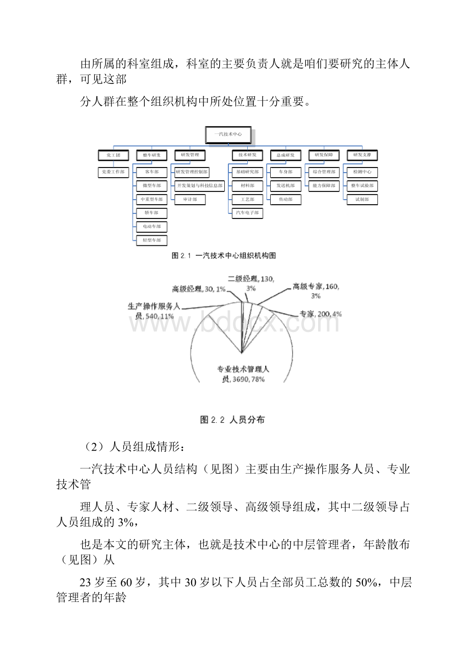 一汽技术中心中层管理者的培训方案.docx_第2页