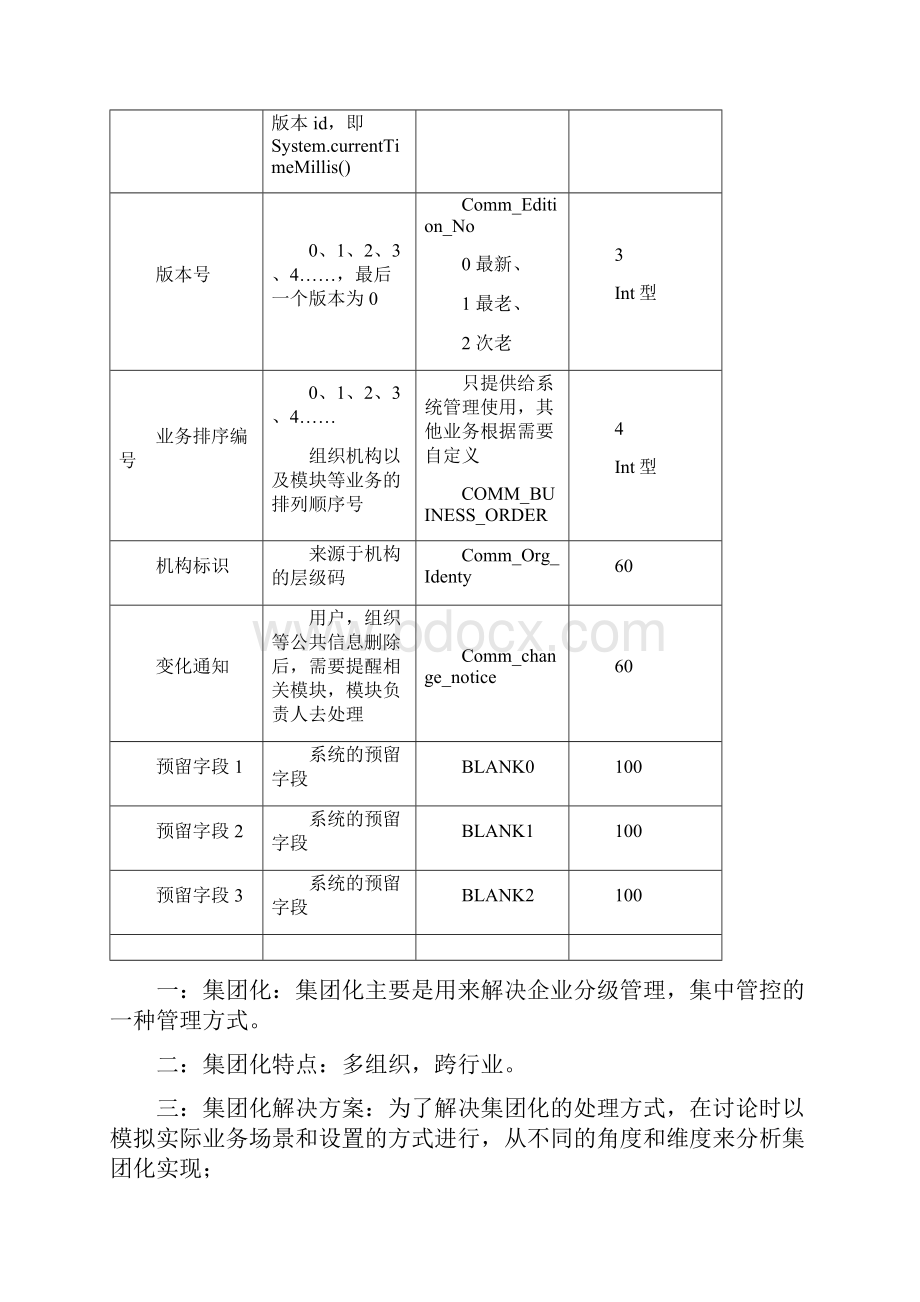 G项目集团化解决方案.docx_第2页