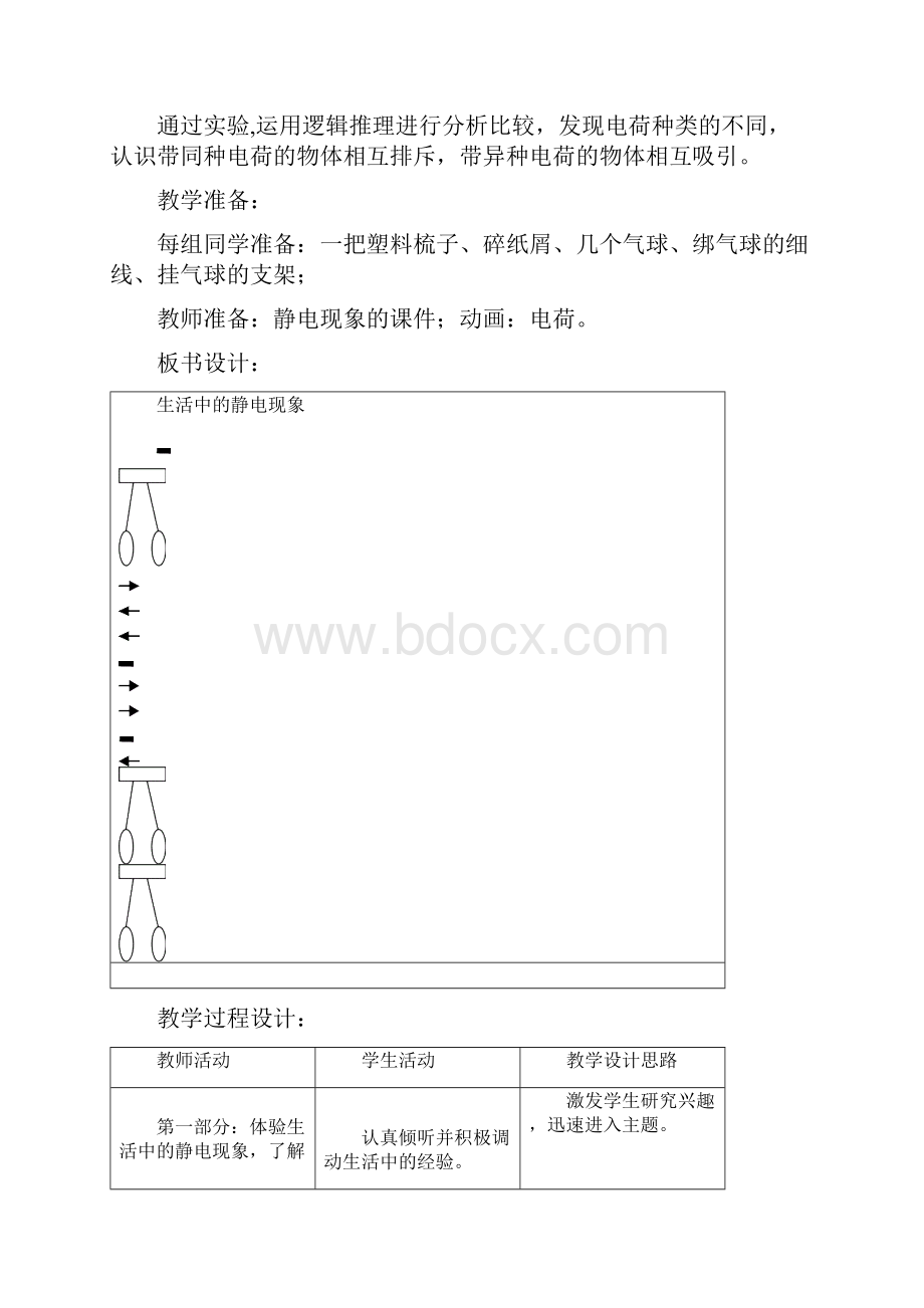 教科版小学科学四年级下册全册教案.docx_第2页