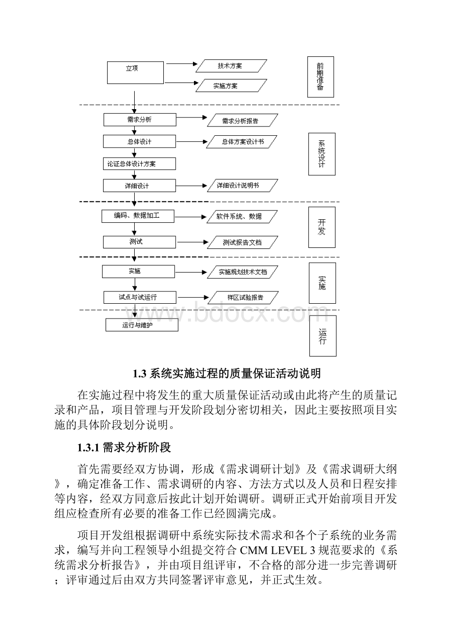 XXX软件系统项目实施方案.docx_第3页