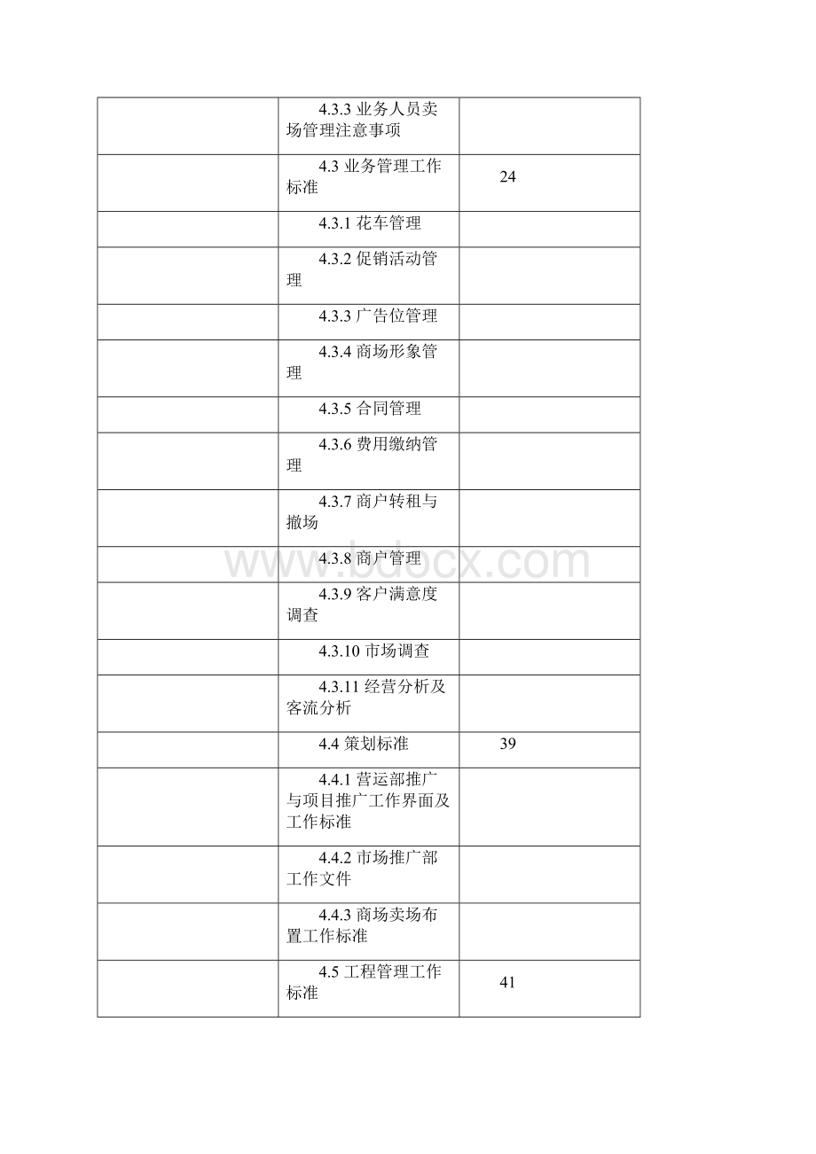 商场运营管理完全手册.docx_第3页