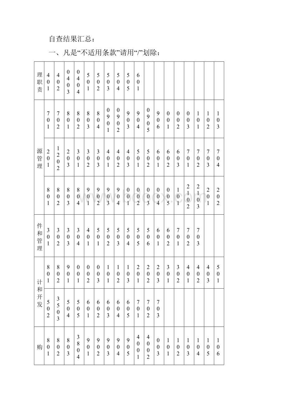 无菌医疗器械生产质量管理规范自查报告.docx_第2页