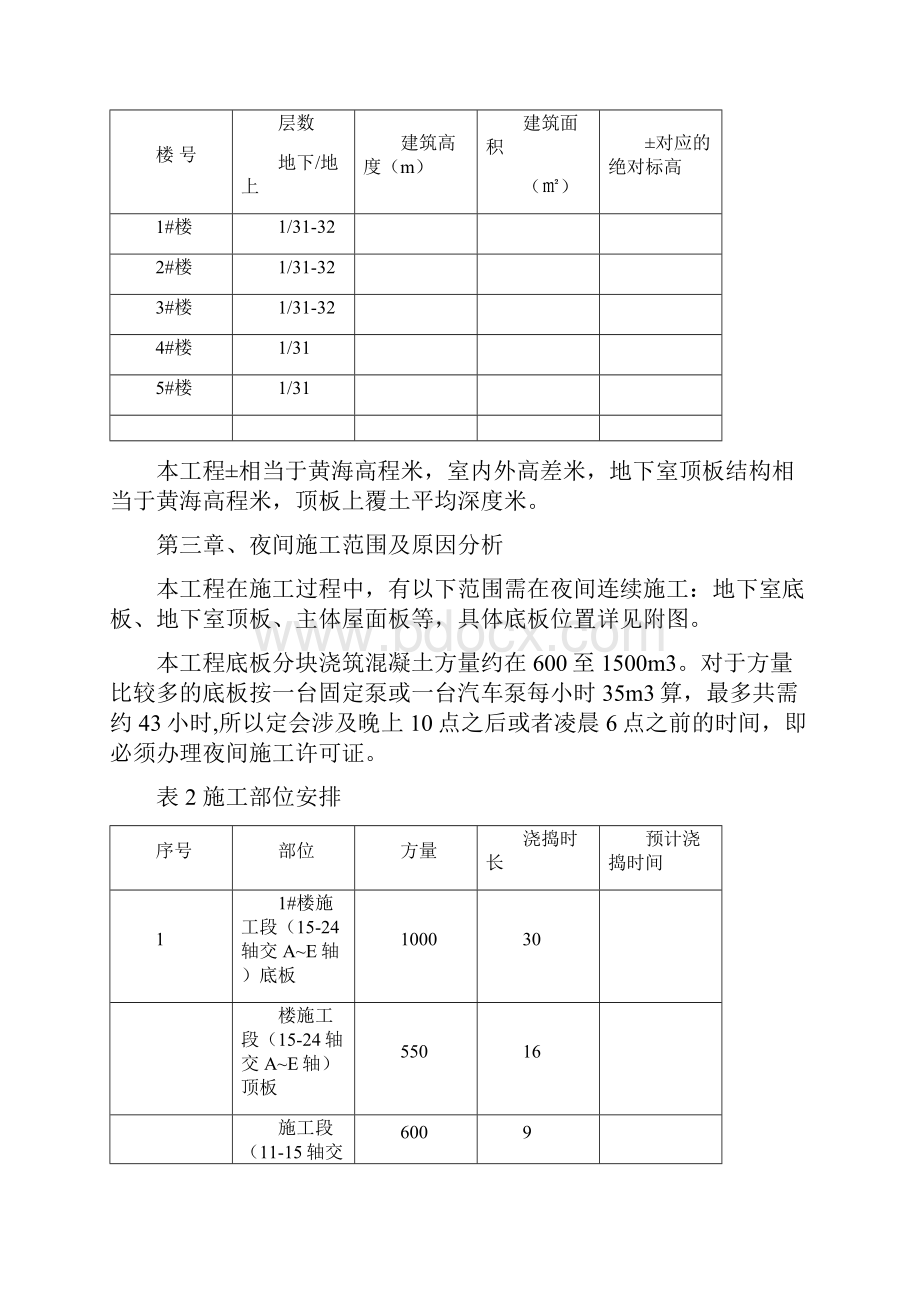 夜间施工模板参考范本.docx_第2页