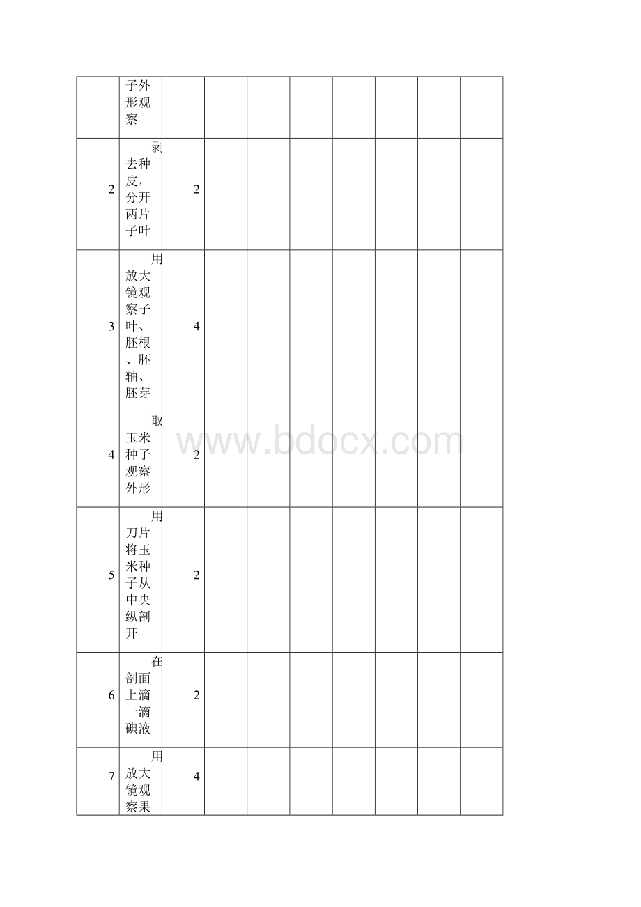 七年级生物实验操作考查试题.docx_第2页