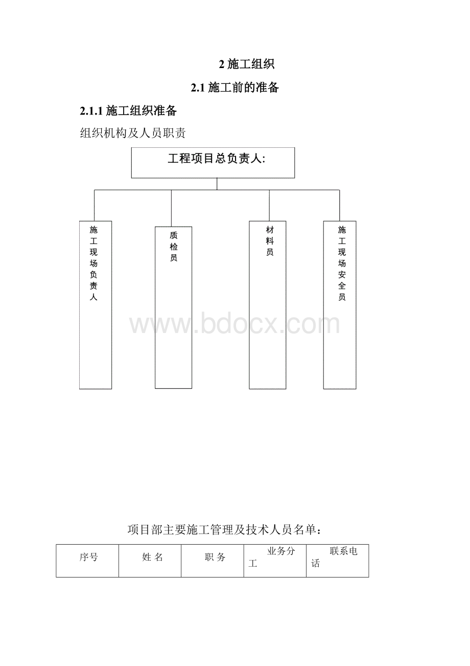 通信铁塔及基础施工组织设计.docx_第2页