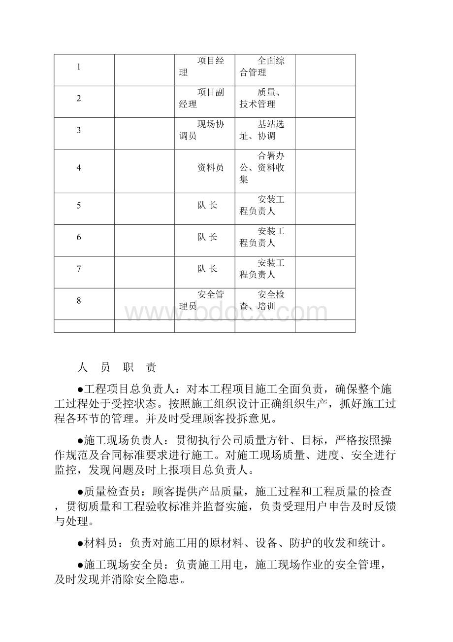 通信铁塔及基础施工组织设计.docx_第3页