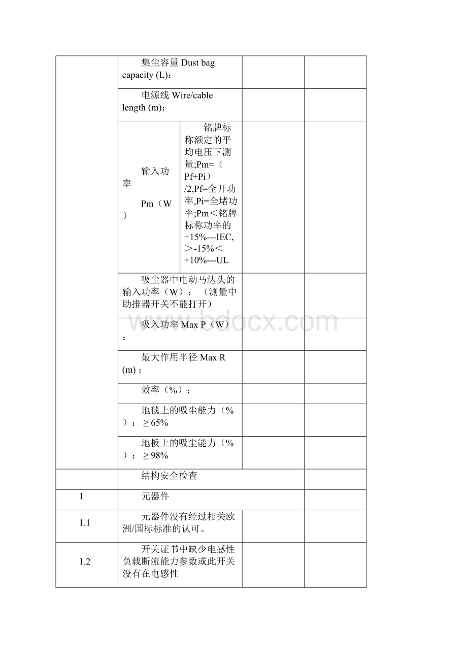 产品检测报告.docx_第3页