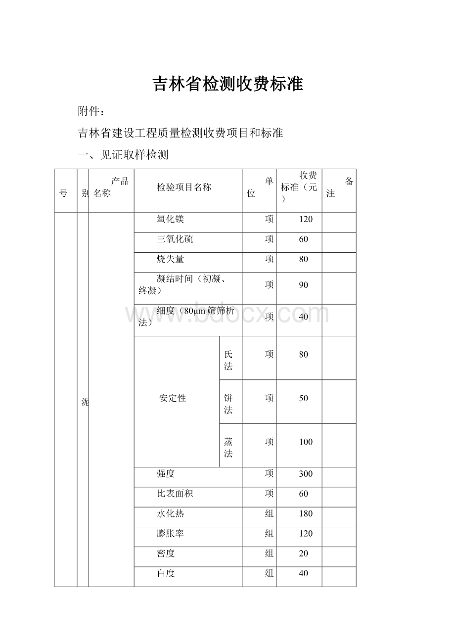 吉林省检测收费标准.docx