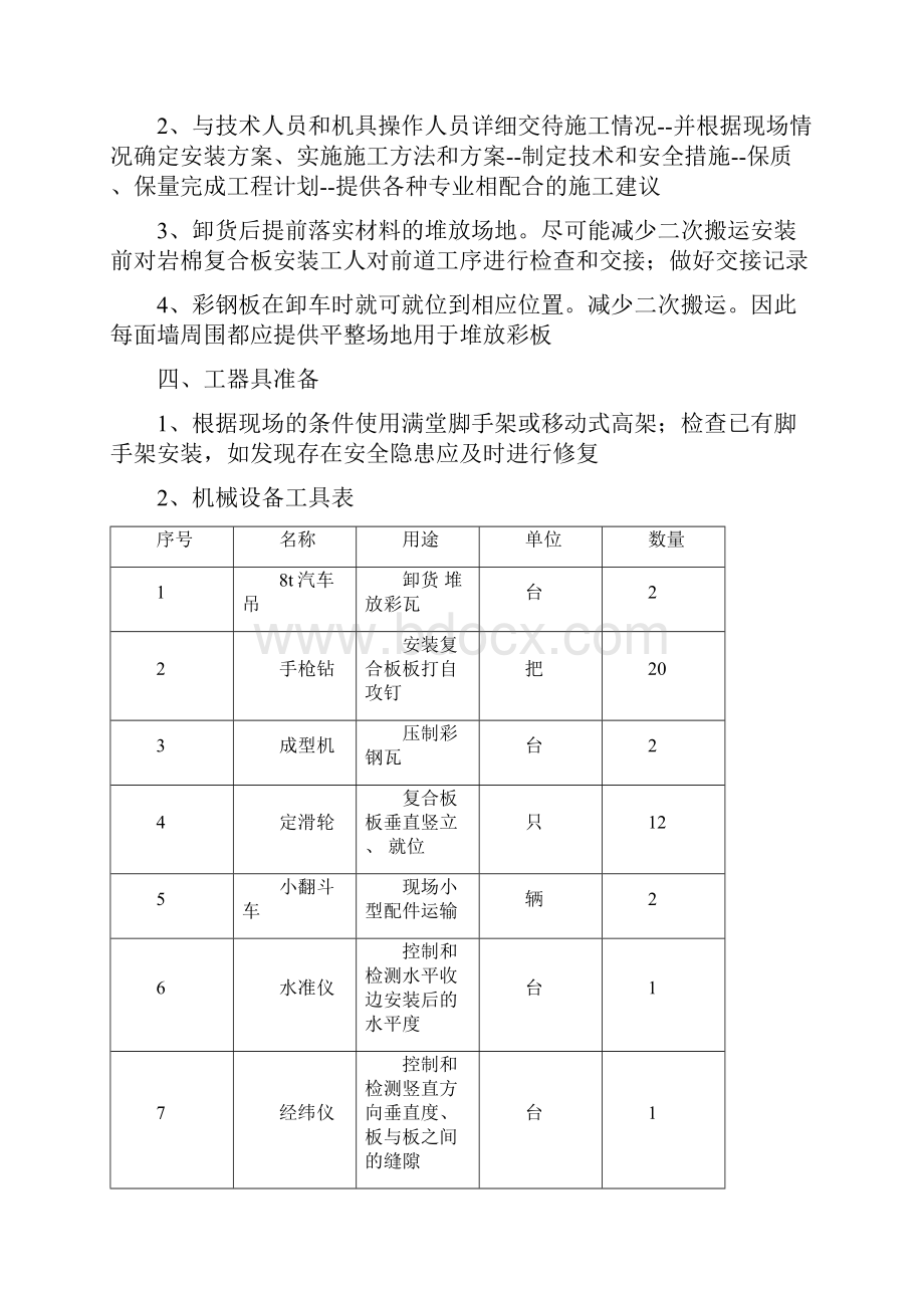 彩钢瓦安装技术方案.docx_第2页