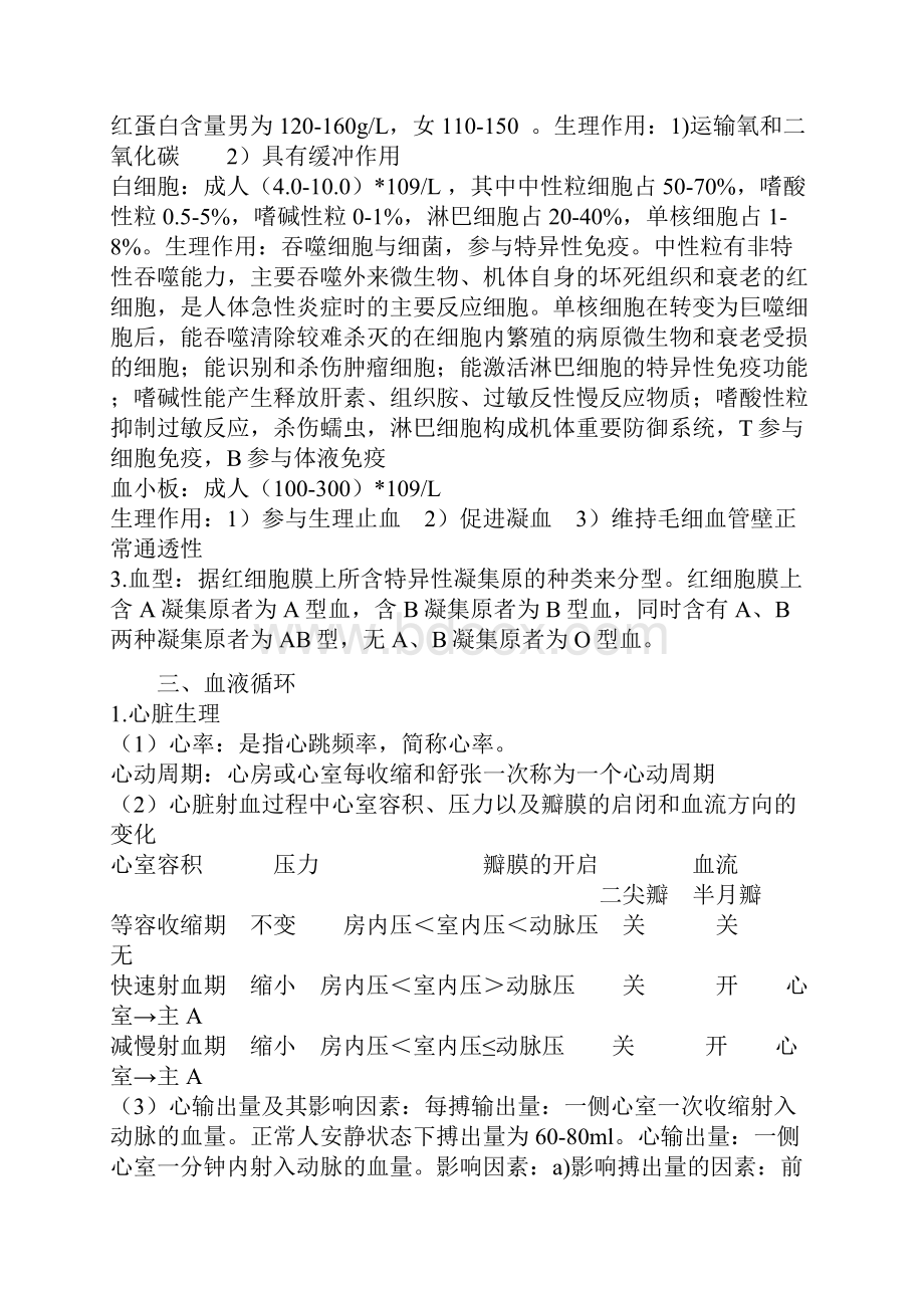 执业医师考试基础科目考点速记.docx_第3页