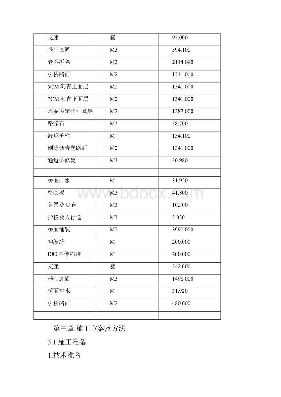 东迹大桥桥梁施工组织.docx_第3页