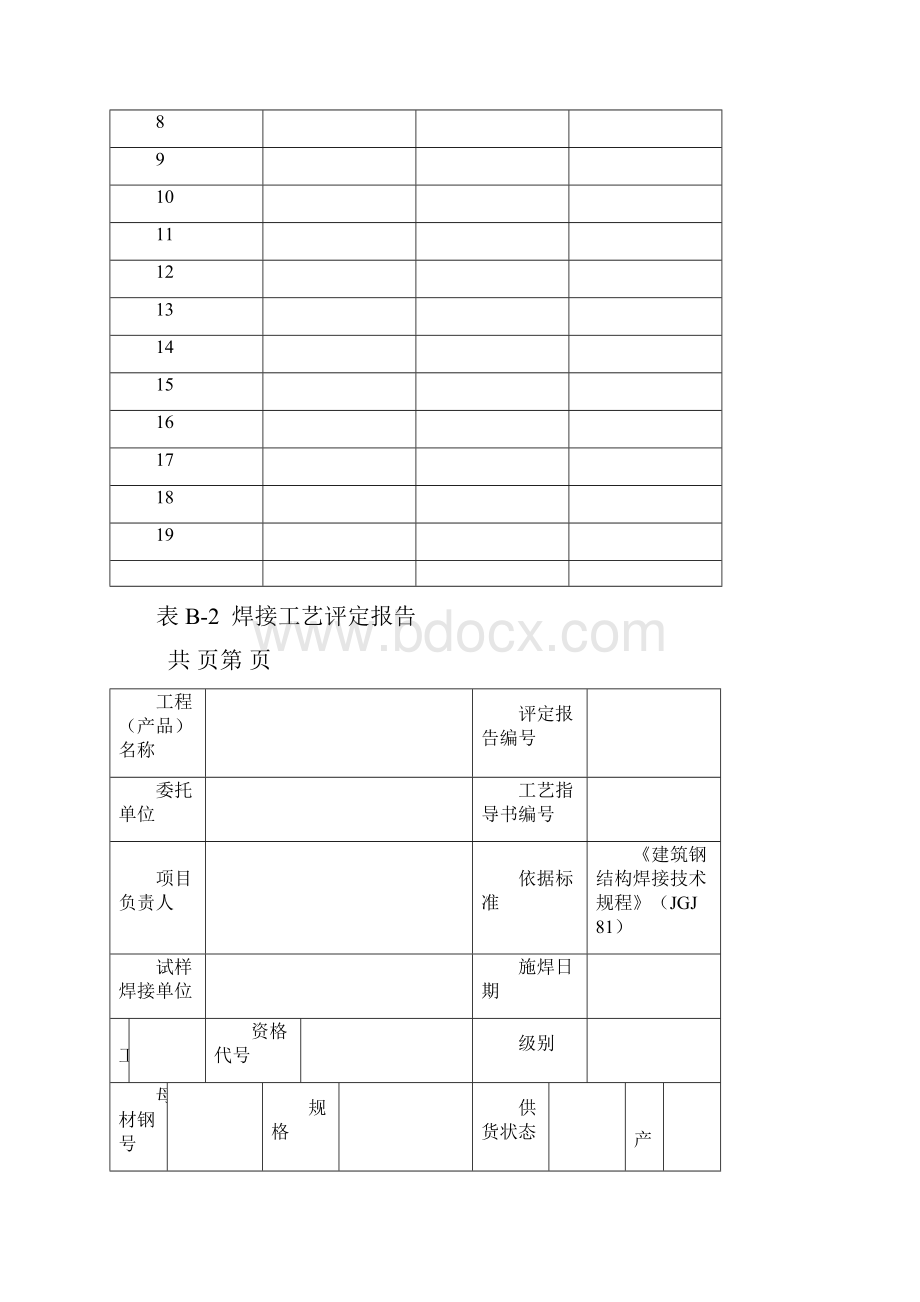 焊接工艺评定报告全套.docx_第2页