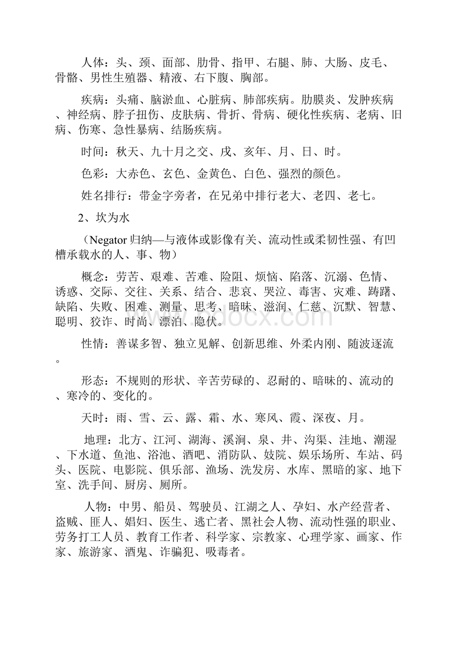 善元道人常用易学象义.docx_第2页