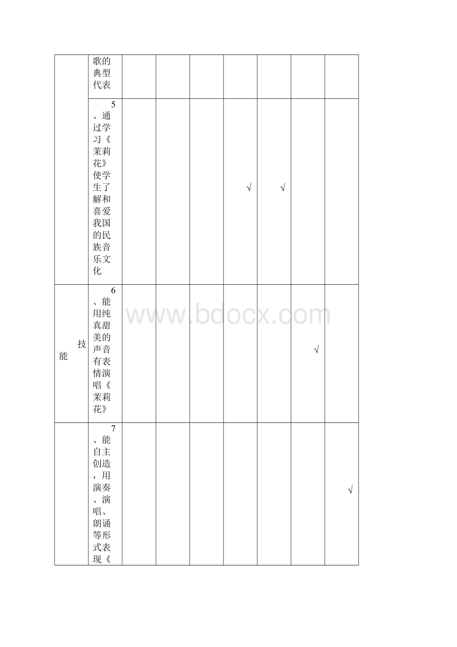湘教版小学音乐四年级上册全册教案.docx_第3页
