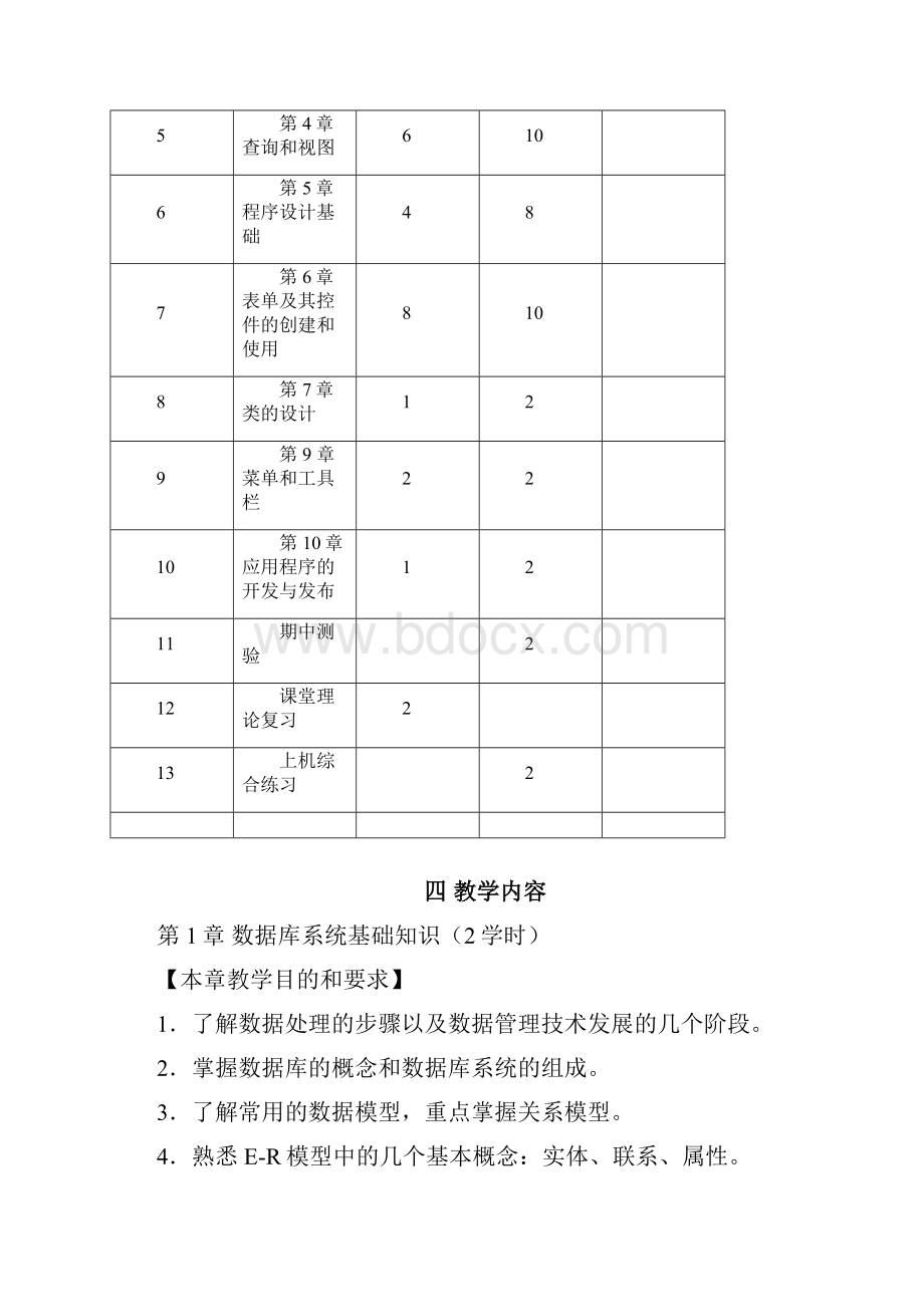 《数据库基础与应用》教学大纲.docx_第3页