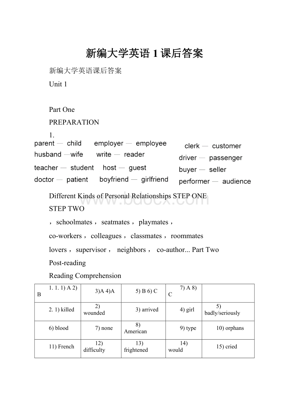 新编大学英语1课后答案.docx_第1页