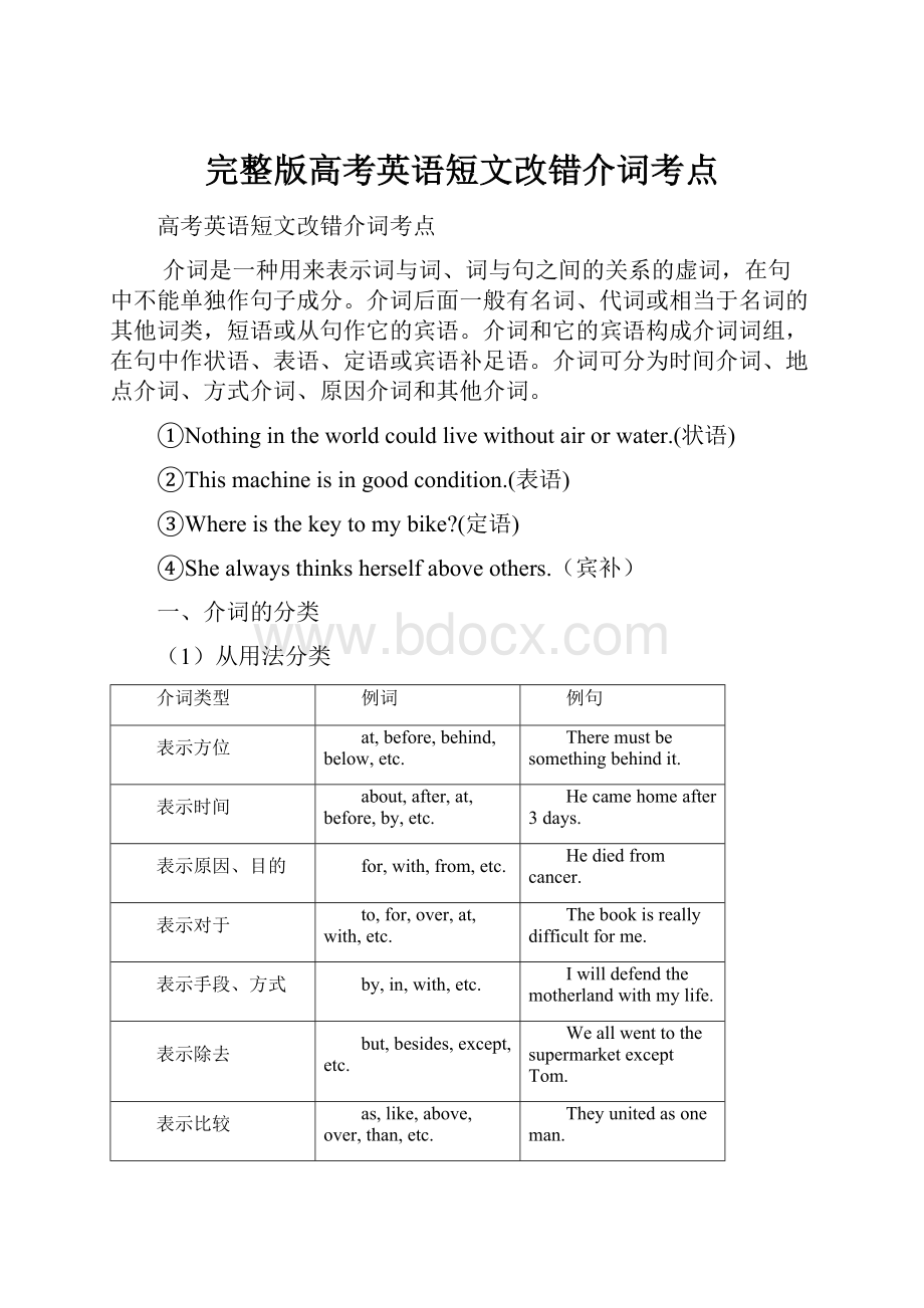 完整版高考英语短文改错介词考点.docx_第1页